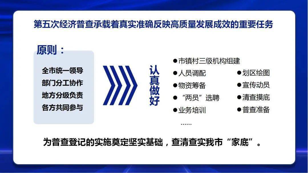 今期生肖五七开，二三门看特有钱打一正确生肖请全面释义、解释与落实、统计解答解释落实